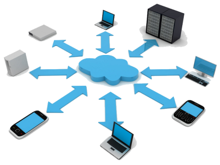 cloud-computing