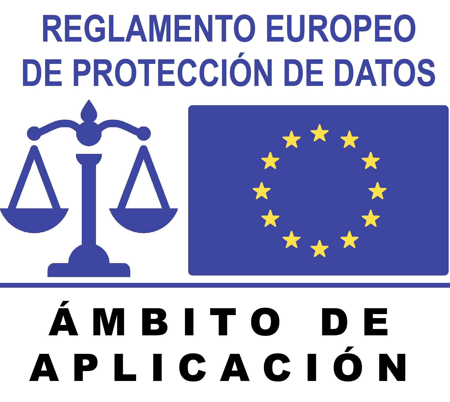 Reglamento Europeo de protección de datos. Ámbito de aplicación