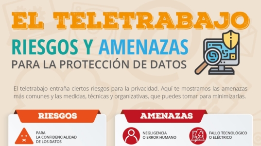 La protección de datos y el teletrabajo (II)